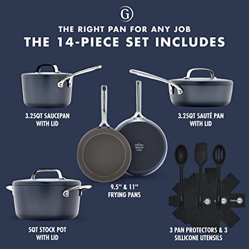 Non-Stick Cookware Set Pots And Pans 14 Piece Scratch Resistant