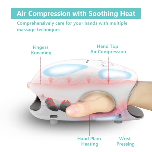 CINCOM Cordless Hand Massager with Heat 026H White