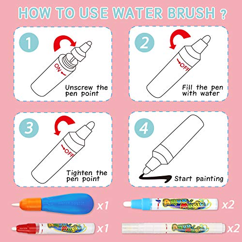 Kids Zero Mess Doodle Magic Water Drawing Mat With Pen And Brush