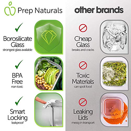 Prep Naturals Glass Meal Prep Containers - Food Prep Containers with Lids Meal Prep - Food Storage Containers Airtight - Lunch Containers Portion Control Containers Bpa-Free (5 Pack,30 Ounce)