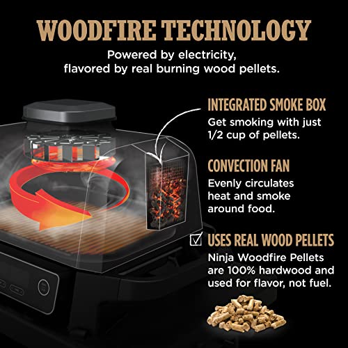  Ninja OG701 Woodfire Outdoor Grill, 7-in-1 Master Grill, BBQ  Smoker, & Outdoor Air Fryer plus Bake, Roast, Dehydrate, & Broil, Woodfire  Technology, with Robust Pellets : Home & Kitchen