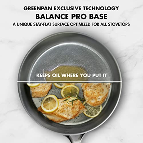 GreenPan GP5 Hard Anodized Healthy Ceramic Nonstick 15 Piece Cookware -  Jolinne