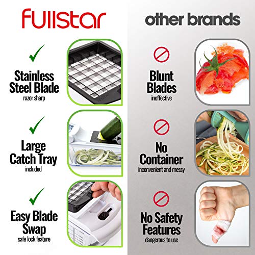 Fullstar Spiralizer Vegetable Slicer with 4 Blades - White for sale online