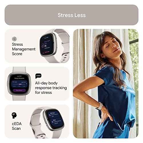 Learn More The Stress Management Score Part 2 - Fitbit Community